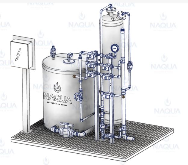 Sistema Abrandador Naqua Portal Tratamento De Gua