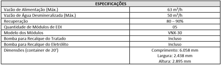 Mann-Hummel-tabela-especificacoes-eletrodeionizacao