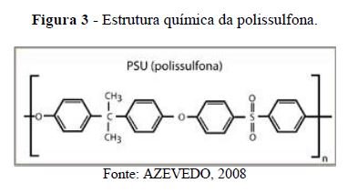 membranas-polimericas-dessalinizacao-agua