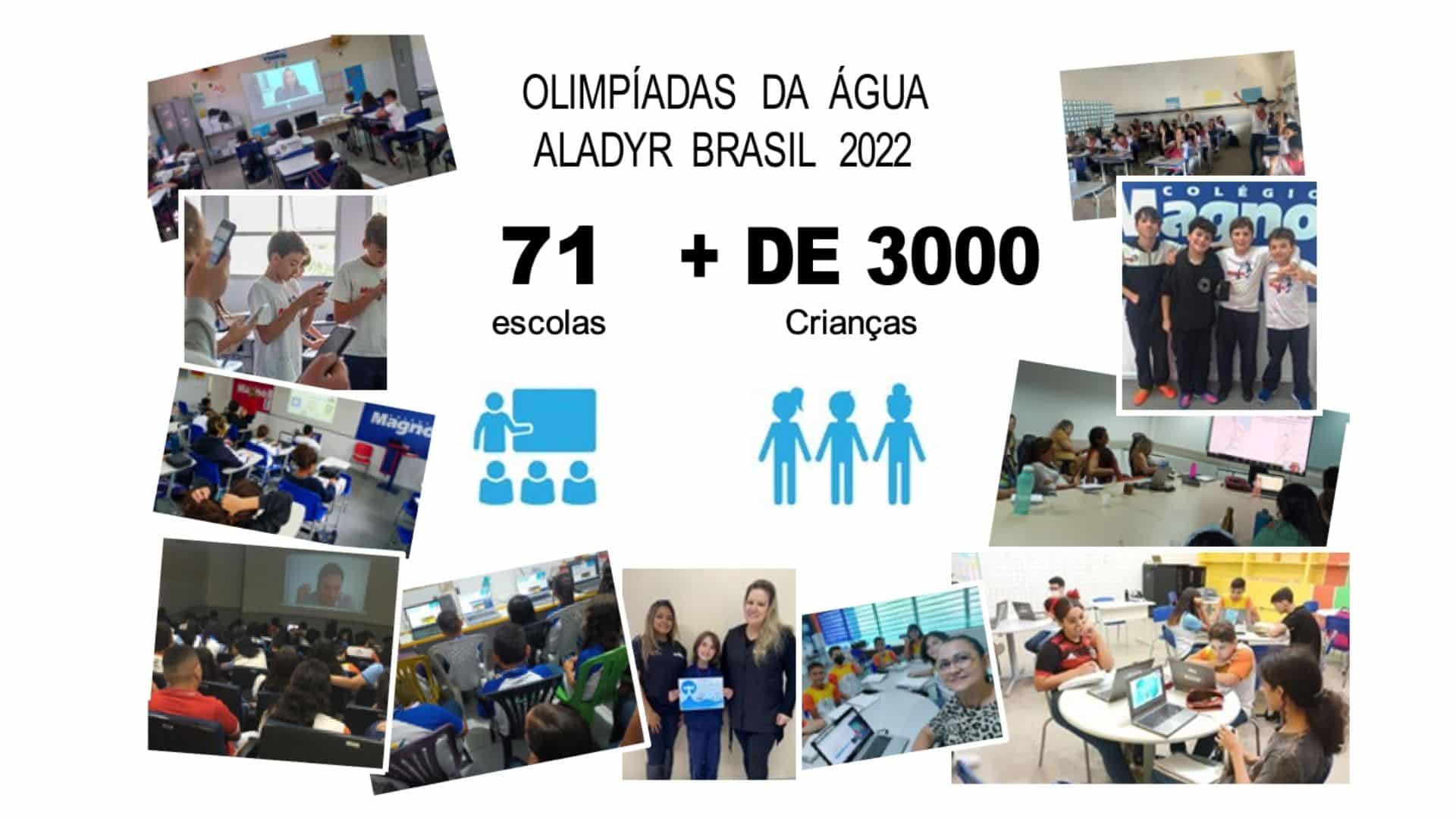 Olimpíadas Água ALADYR Brasil 2022 : foram abertas 02 modalidades de premiação para as crianças participantes. Mais de 3 mil crianças no Brasil aprenderam sobre a gestão hídrica.