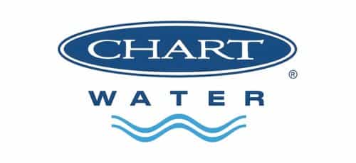 ChartWater