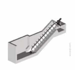 Bomba parafuso – BPR (Screw Pump)