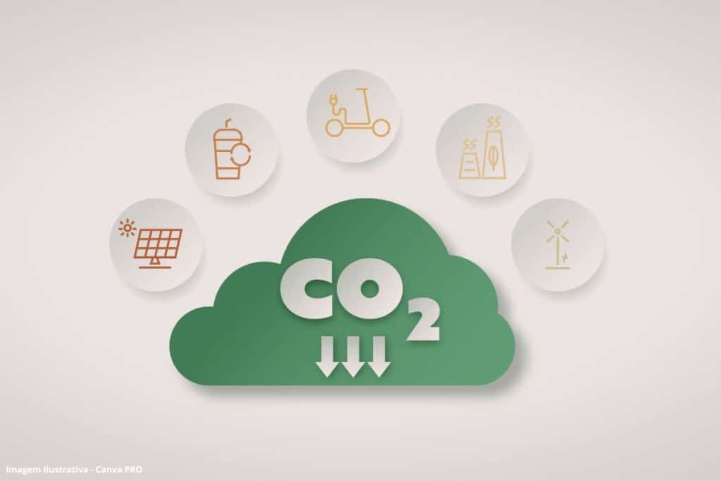 Maior parte do PIB mundial cresce sem elevar CO₂, aponta estudo internacional