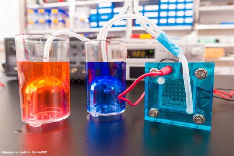Inovação brasileira na transição energética UNB avança no hidrogênio verde com tecnologia inovadora que pode reduzir custos e acelerar a produção do combustível limpo no Brasil