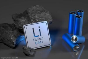 Baterias de lítio a engrenagem invisível da transição energética — e o preço real que ela cobra