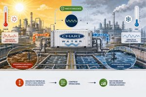 Como garantir eficiência em ETEs e estabilizar o processo ChartWater